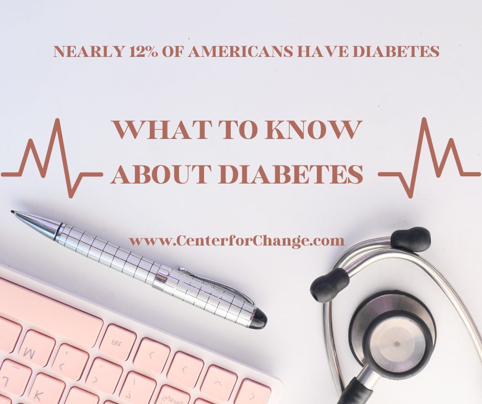 Basics of Diabetes