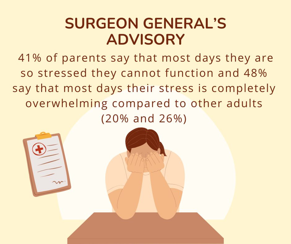 Why the US Surgeon Issued an Advisory to Parents