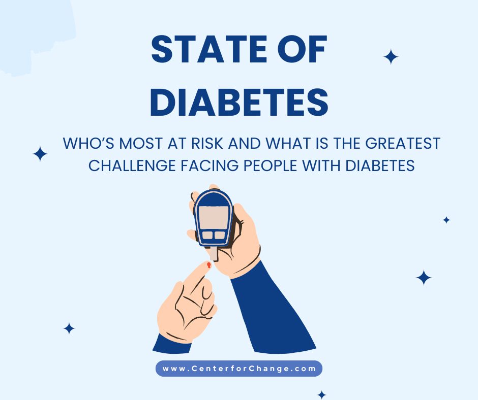 Current State of Diabetes in America