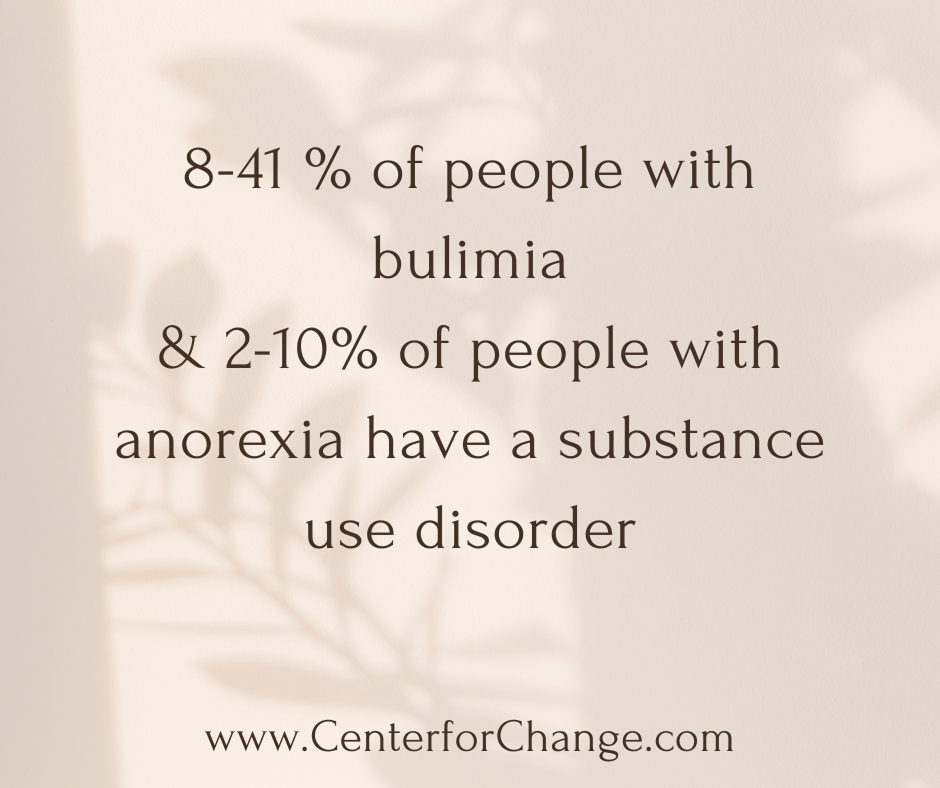 Eating Disorders and Substance Abuse